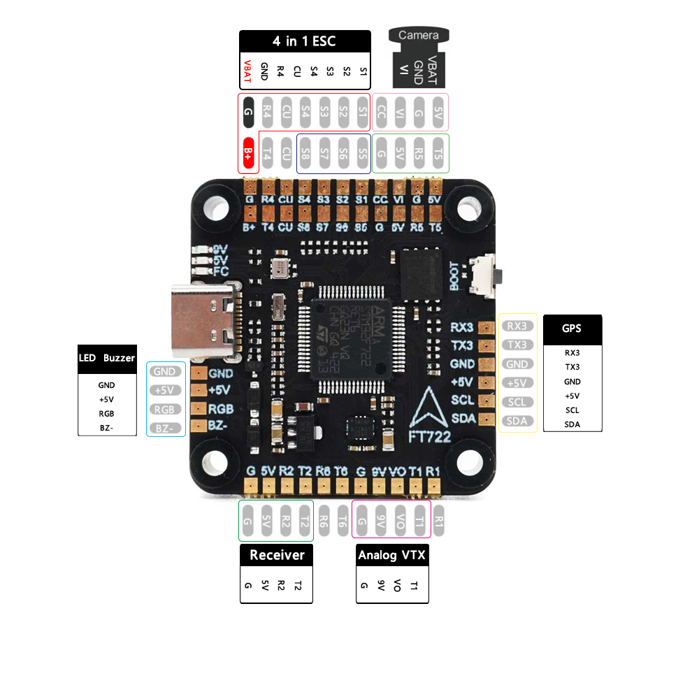 Контроллер полета F405 F405/ F – обзор и цена F722 Flight Controller