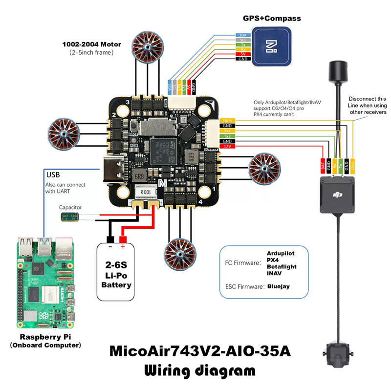 MicoAir743v2-AIO-35A H743 FC и – обзор и цена Betaflight Fc